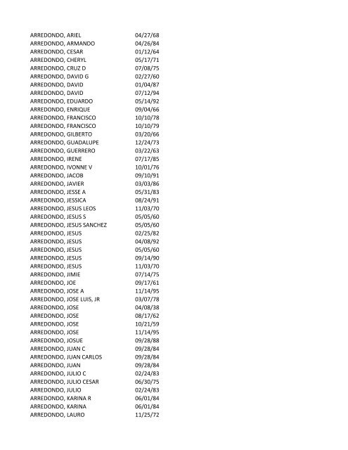 View latest list - City of El Paso