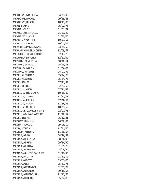 View latest list - City of El Paso