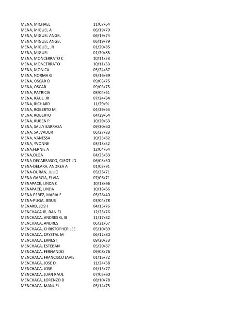 View latest list - City of El Paso