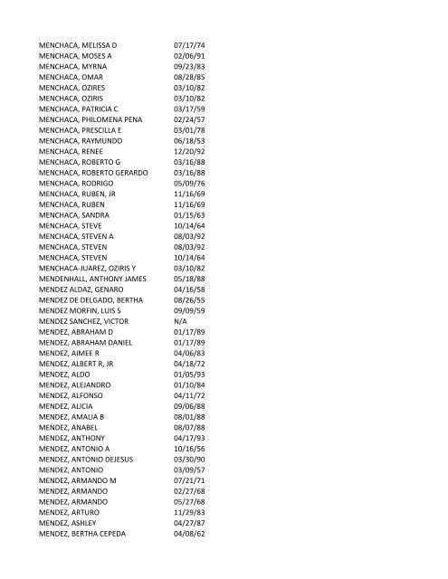 View latest list - City of El Paso