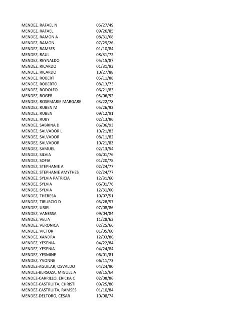 View latest list - City of El Paso