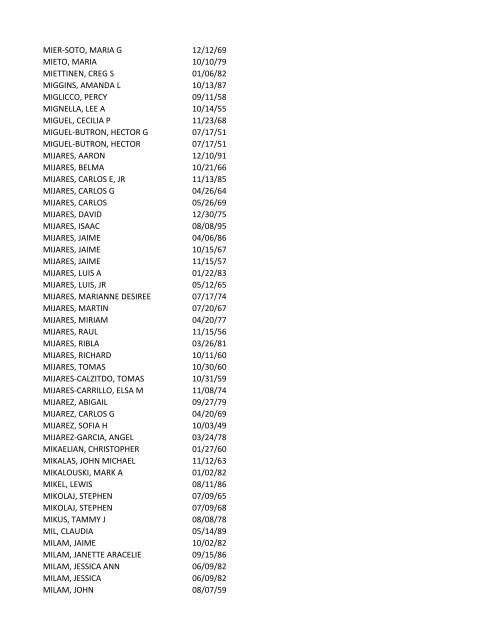 View latest list - City of El Paso