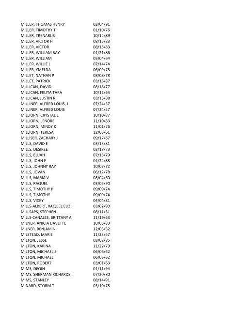 View latest list - City of El Paso