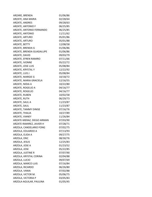 View latest list - City of El Paso