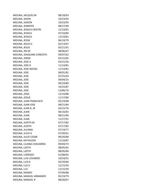 View latest list - City of El Paso