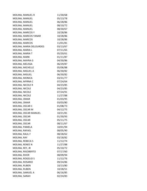 View latest list - City of El Paso