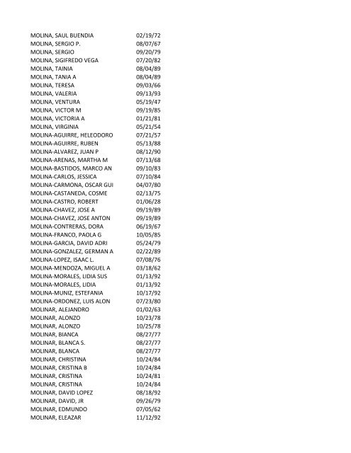 View latest list - City of El Paso