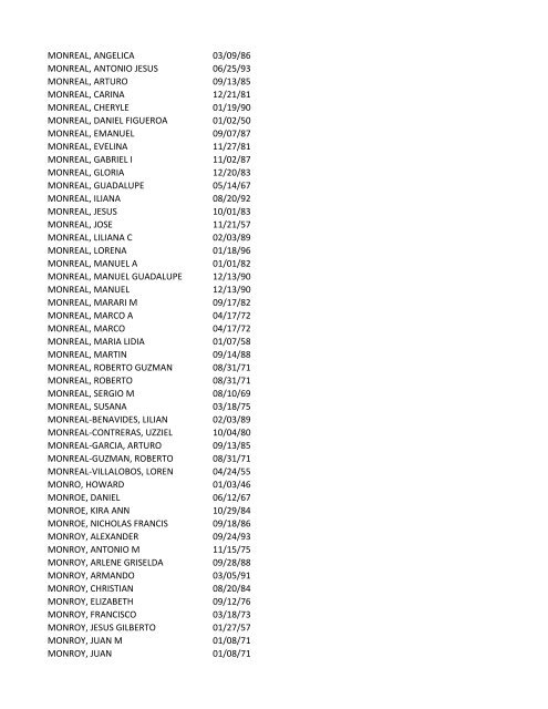 View latest list - City of El Paso