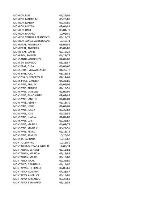 View latest list - City of El Paso