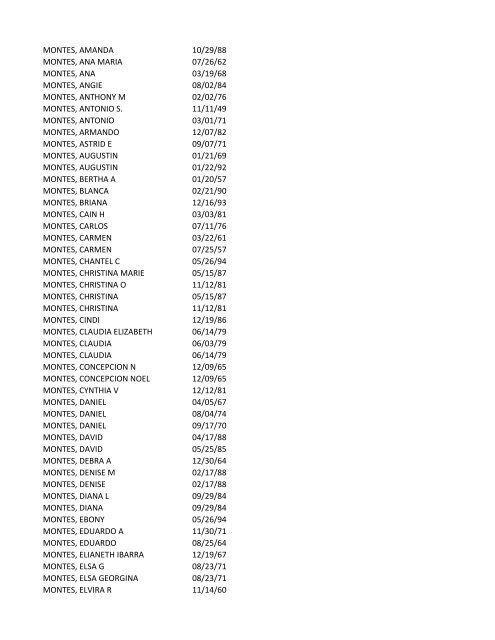 View latest list - City of El Paso