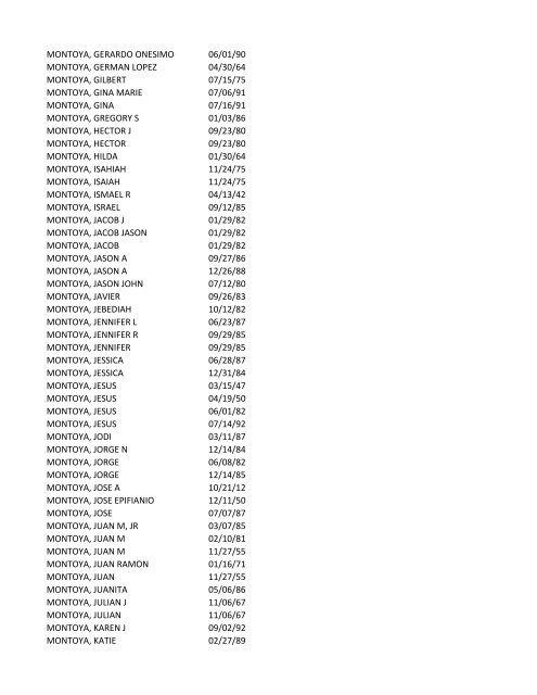 View latest list - City of El Paso