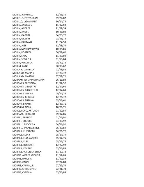 View latest list - City of El Paso