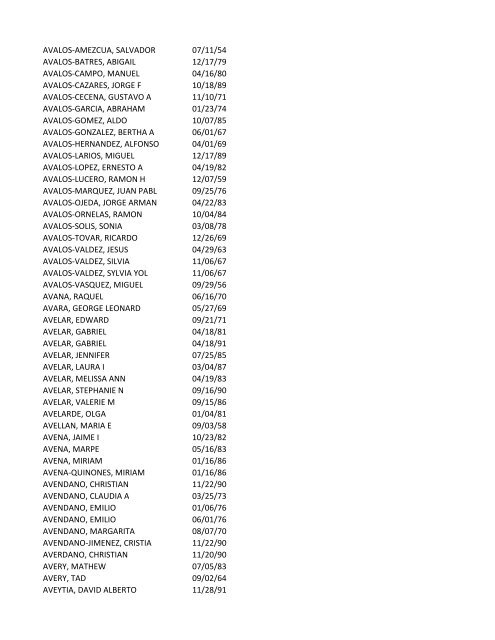 View latest list - City of El Paso