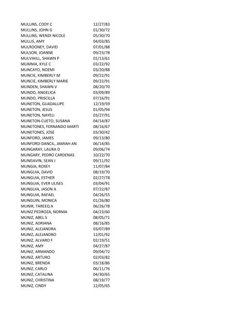 View latest list - City of El Paso