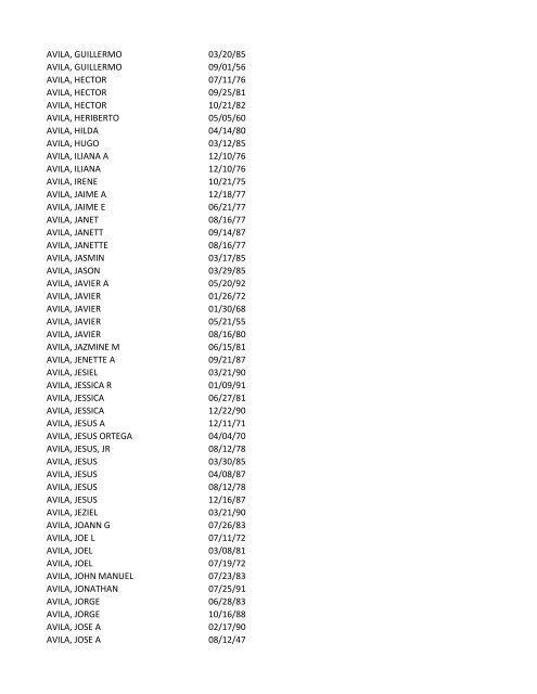 View latest list - City of El Paso