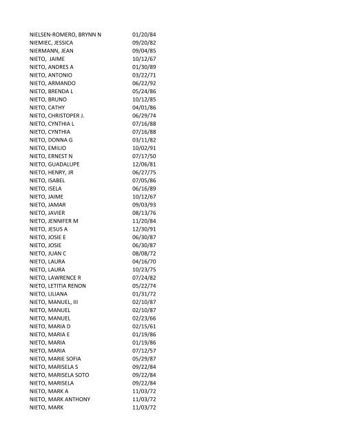 View latest list - City of El Paso