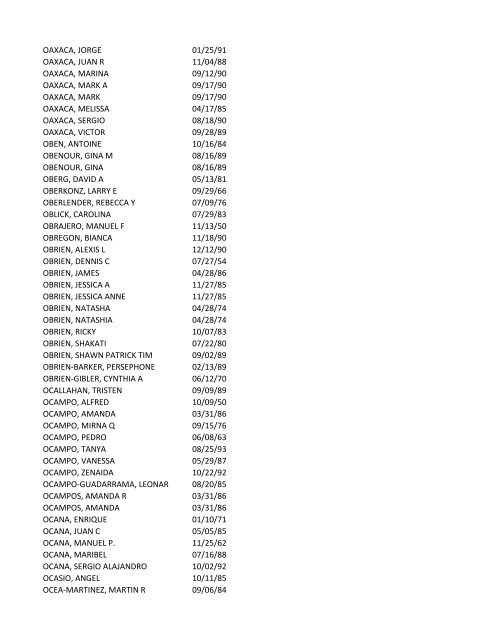 View latest list - City of El Paso