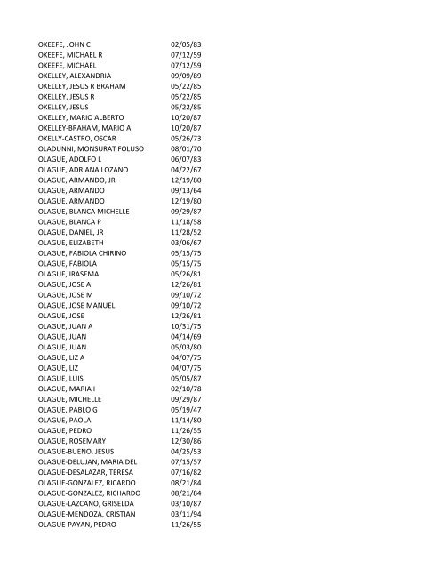 View latest list - City of El Paso