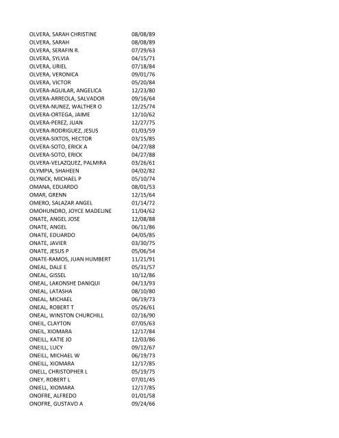 View latest list - City of El Paso