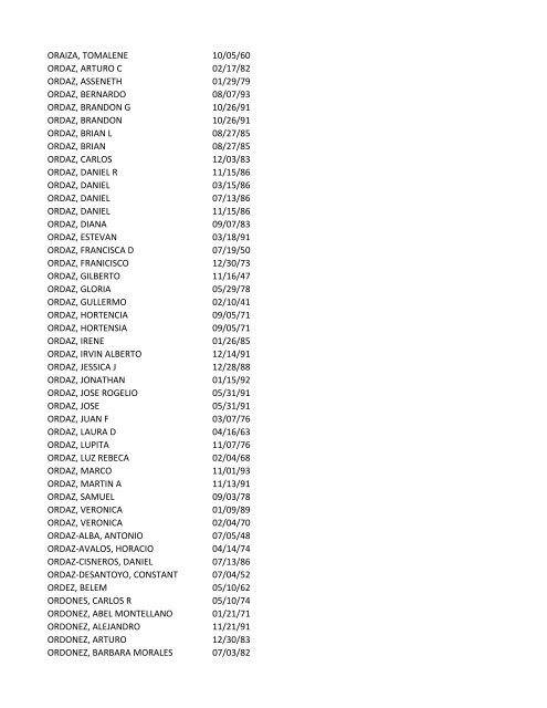 View latest list - City of El Paso