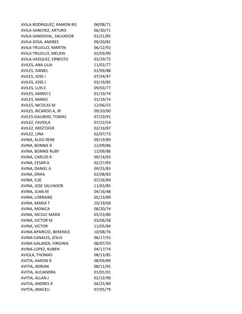 View latest list - City of El Paso