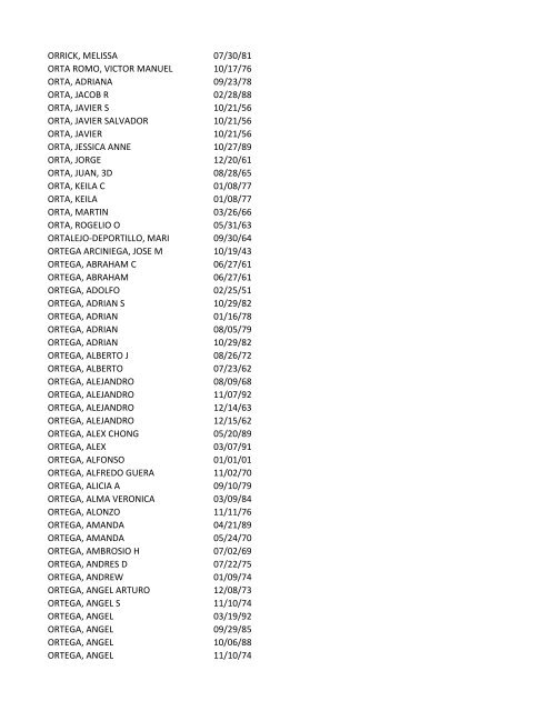 View latest list - City of El Paso