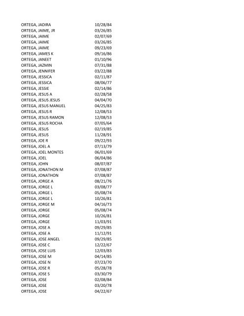 View latest list - City of El Paso