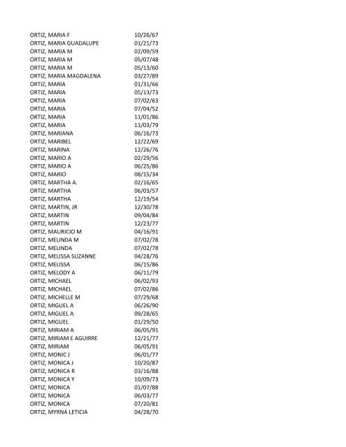 View latest list - City of El Paso