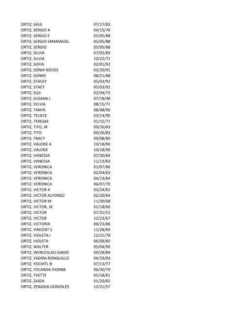 View latest list - City of El Paso