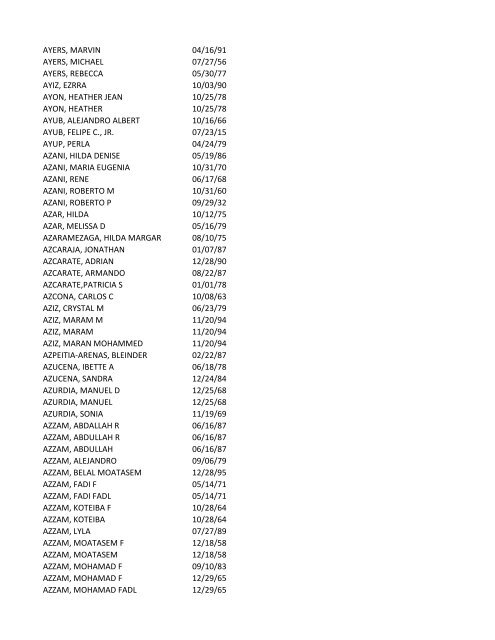 View latest list - City of El Paso