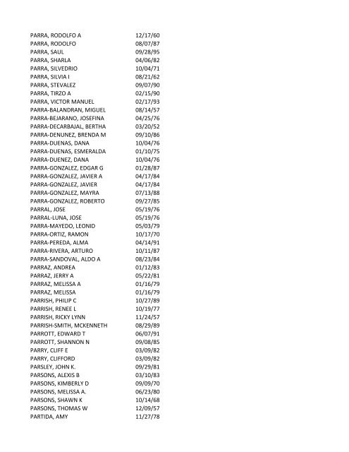 View latest list - City of El Paso