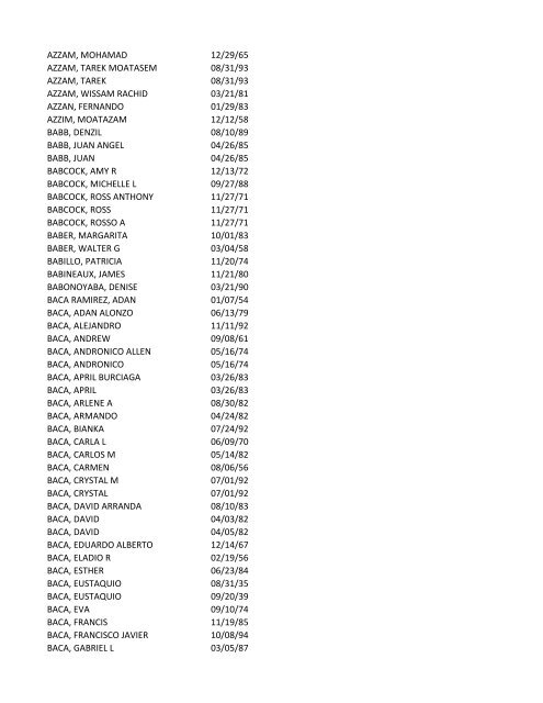 View latest list - City of El Paso