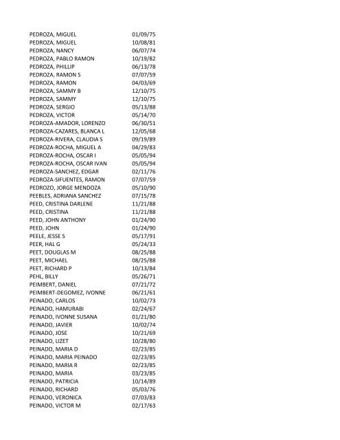 View latest list - City of El Paso