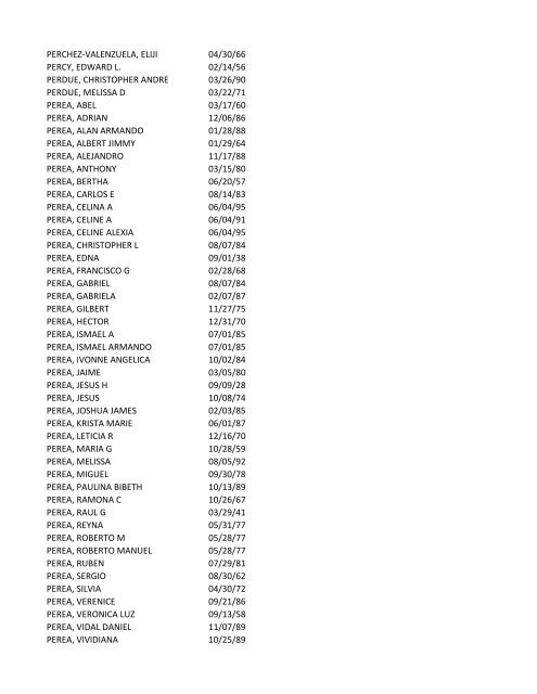 View latest list - City of El Paso