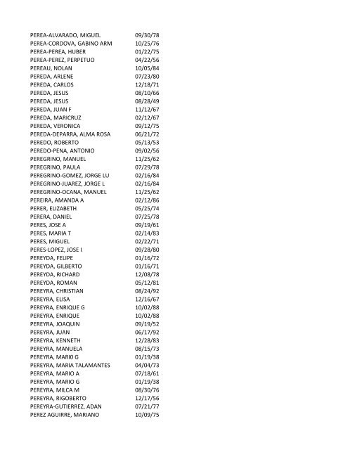 View latest list - City of El Paso