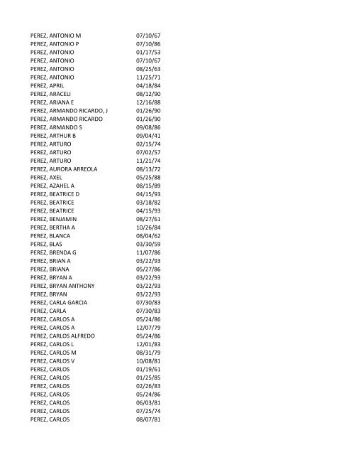 View latest list - City of El Paso