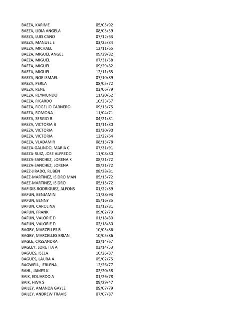 View latest list - City of El Paso