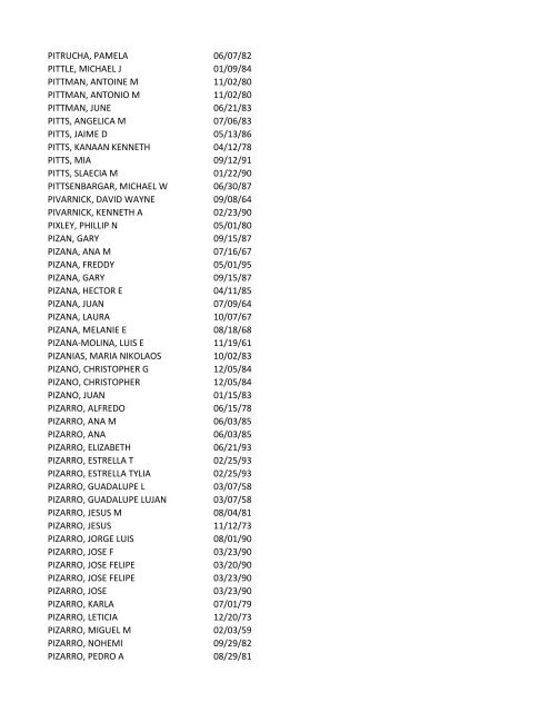 View latest list - City of El Paso