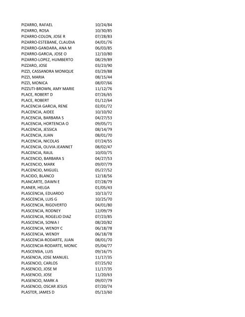 View latest list - City of El Paso