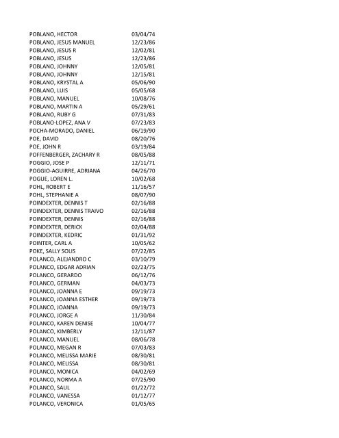 View latest list - City of El Paso