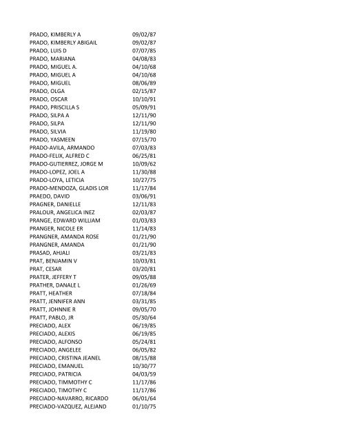 View latest list - City of El Paso