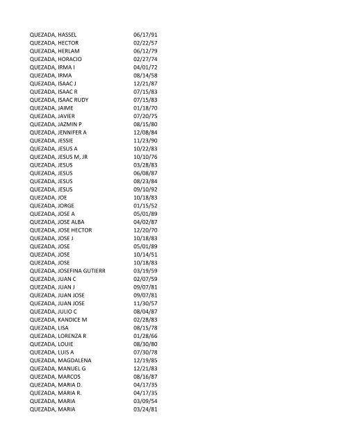 View latest list - City of El Paso