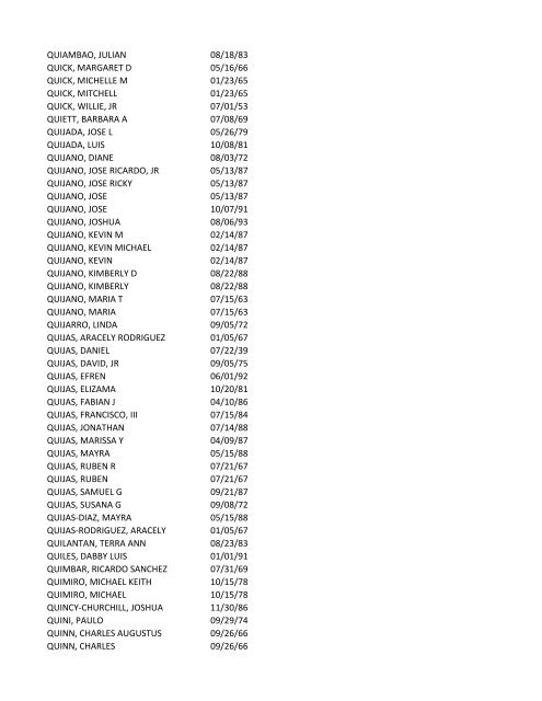 View latest list - City of El Paso