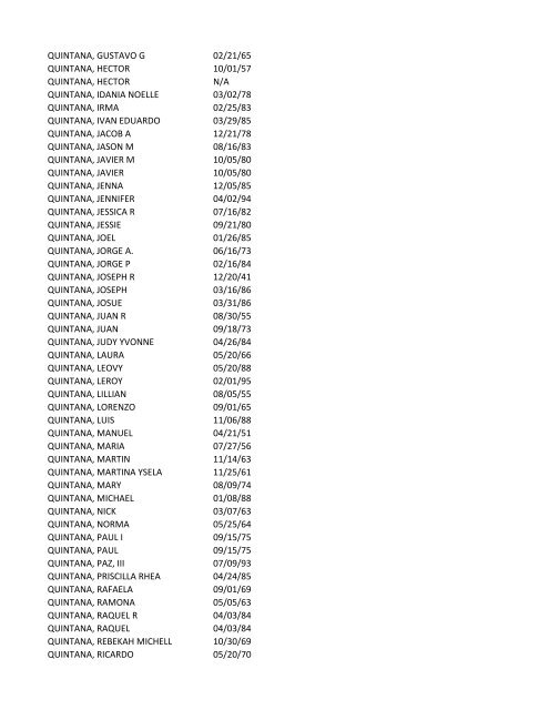 View latest list - City of El Paso