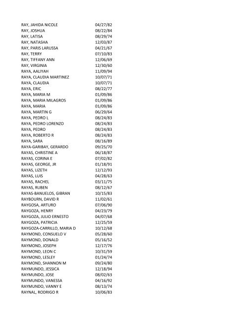 View latest list - City of El Paso