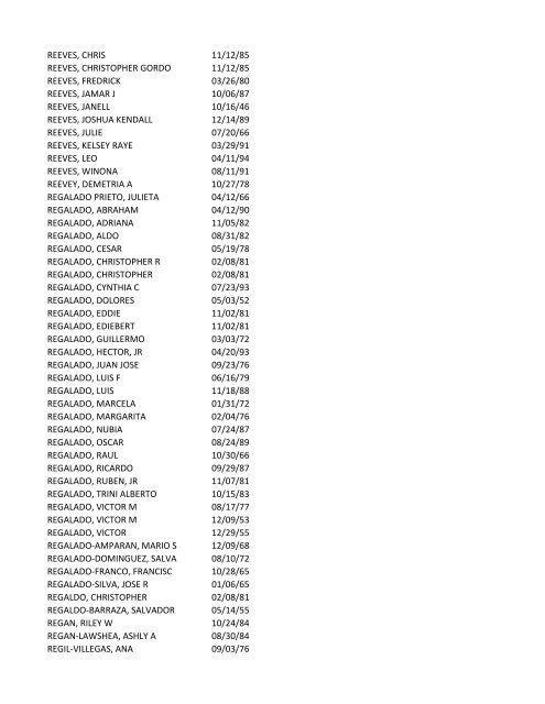 View latest list - City of El Paso