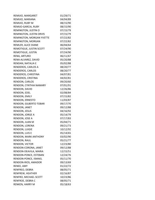 View latest list - City of El Paso