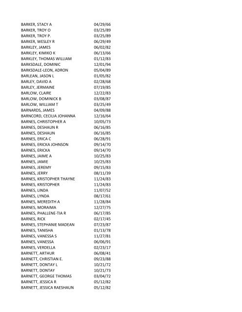 View latest list - City of El Paso