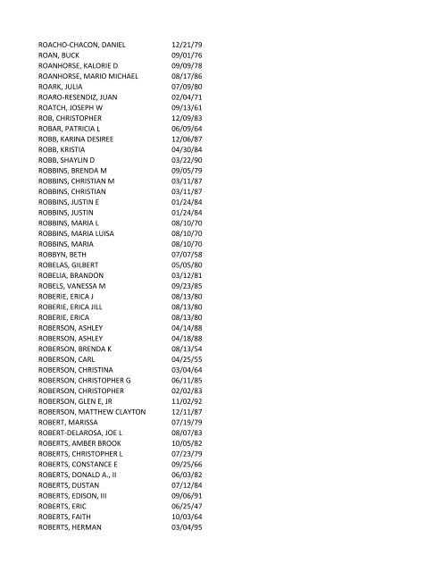 View latest list - City of El Paso