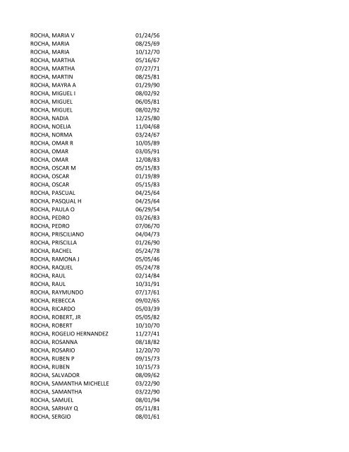 View latest list - City of El Paso